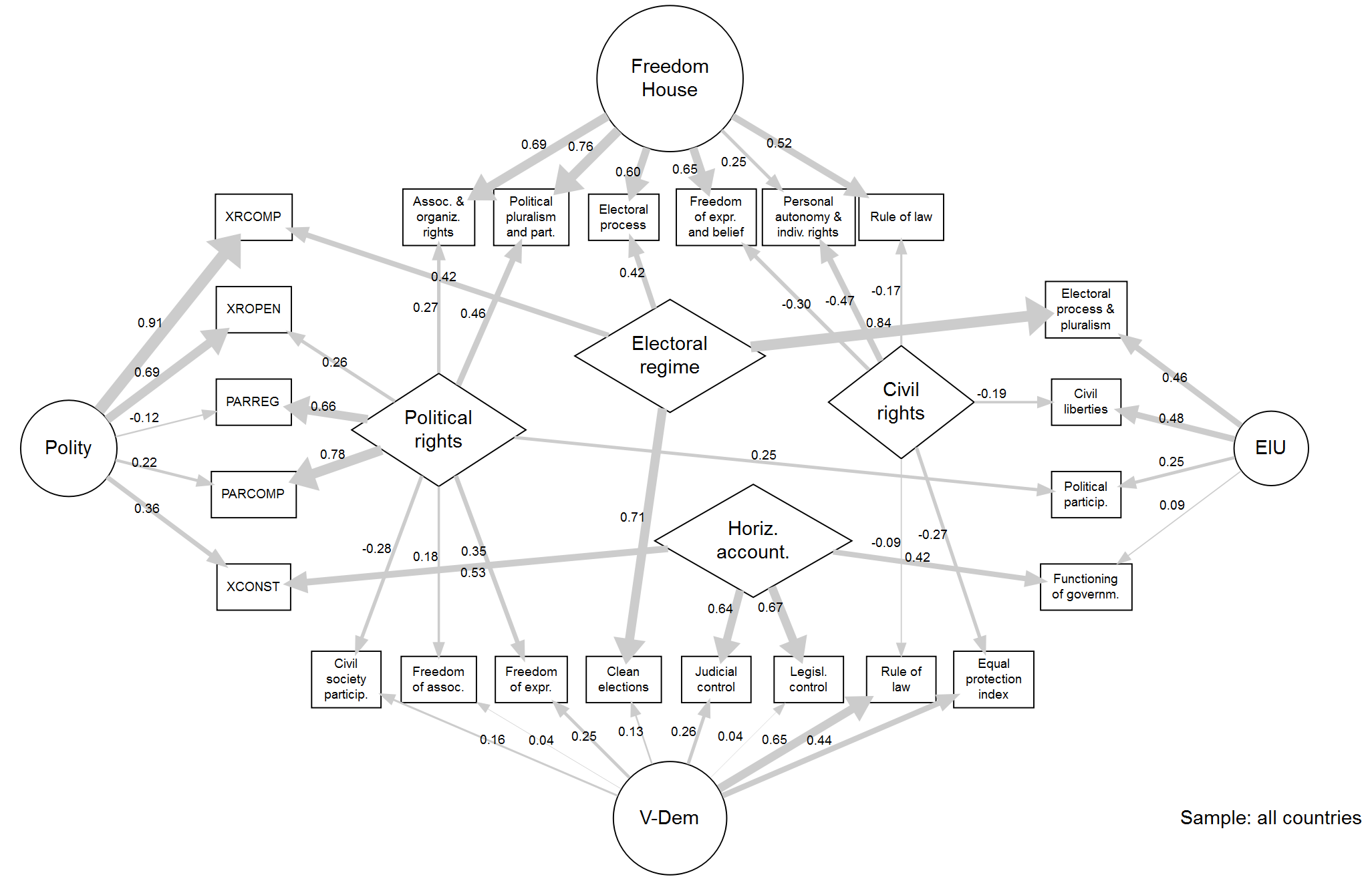 images/cfa4d2diffs.png